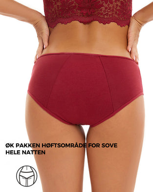 Truser med lekkasjesikkert fysiologisk