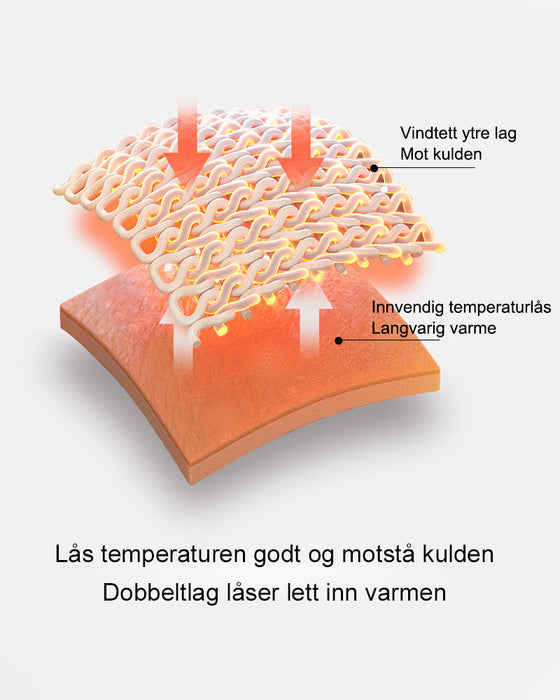 Varme øreklokker med sammenleggbare kalde og vindtette