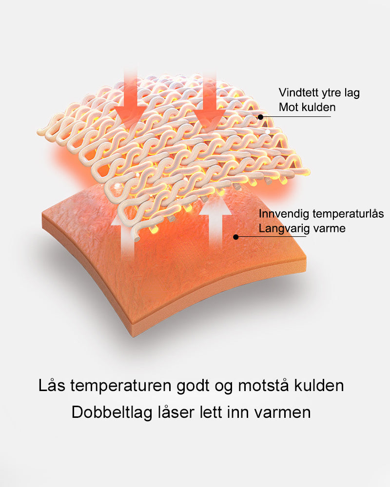 Varme øreklokker med sammenleggbare kalde og vindtette