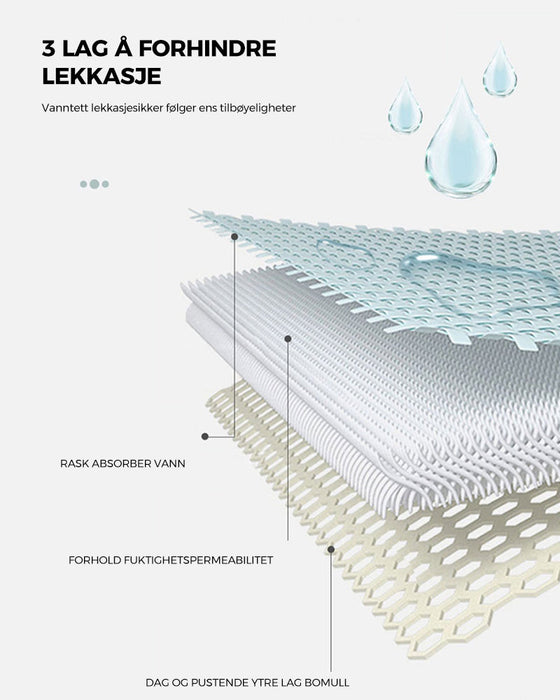 Truser med lekkasjesikkert fysiologisk